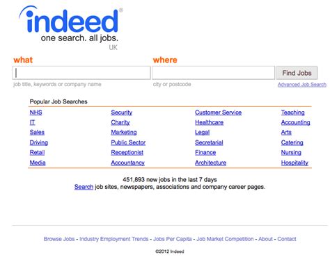 indeed jobs london|indeed jobs uk site.